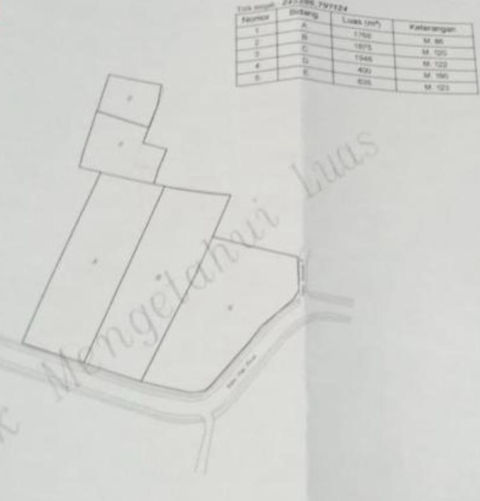 Dijual Tanah Jalan Cilangkap Jakarta Timur