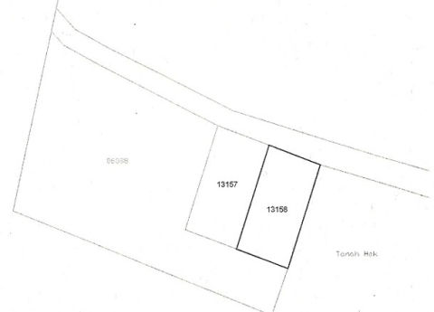 Dijual Tanah Citraland Jalan Niaga Gapura