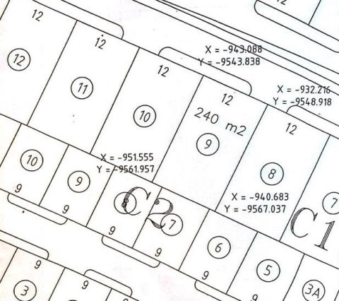 Dijual Tanah Citraland Cluster Bukit Palma